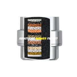 Innovative Technology 15 Stage Filtration Shower Head Filter with Extra Replacement Filter