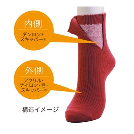 Hidamari Honpo Women's Hidamari Double Socks [22-24 cm] [Gray] P-82