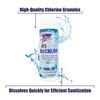 HTS Turbo Dichlor Granular Chlorine Sanitizer for Hot Tubs and