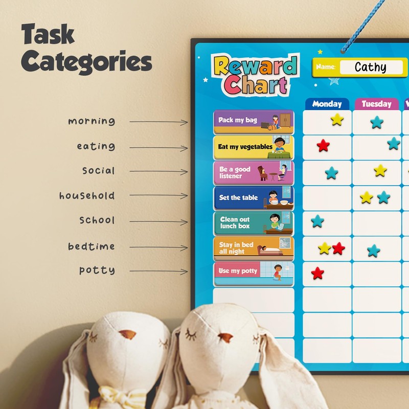 inamio Magnetic Kids Responsibility Reward Chart - Engaging 3D Stars