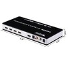 Tendak HDMI 2.0 Switch 4 Port HDMI Switch 4K HDMI
