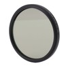 Lightdow Camera ND Filter ND2 to ND1000 Adjustable Optical Glass