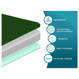 Americare Absorbent Washable WaterproofSeat Protector Pads 21”x22” - Green