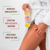 Verana Anti-Cellulite Massage Oil, Natural Cosmetics for All Skin Types,