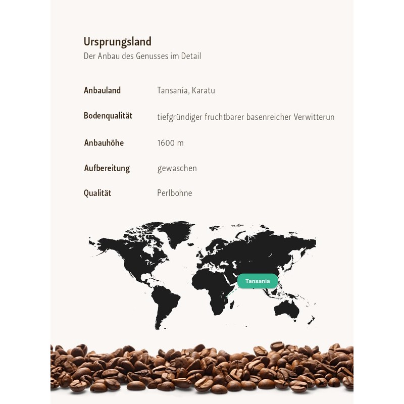 Berliner Kaffeerrösterei Tanzania Pearl Bean Ngila Estate (250 g/Whole Bean),