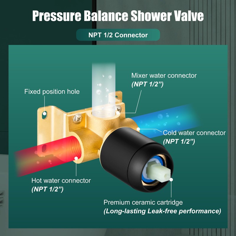 Heyalan Bathroom Shower Valve Mixer Single-Function Single Handle Trim Kit