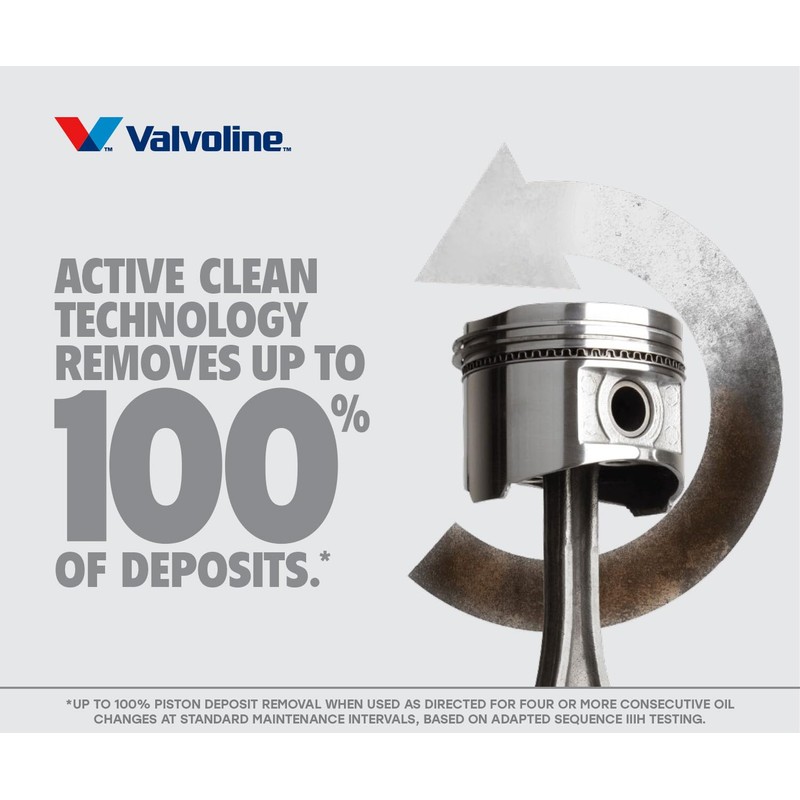 Valvoline Restore & Protect Full Synthetic 5W-30 Motor Oil 1