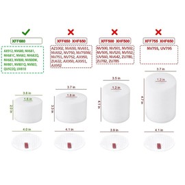 3 Sets XFF680 Foam Felt Filter for Shark Rotator DuoClean Powered Lift Away Speed Vacuum NV680, NV681, NV682, NV683, NV800, NV801, NV803, UV810, AX950, AX951, 3 Packs