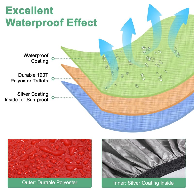 M METERXITY Waterproof Backpack Rain Cover, 30L-40L Waterproof Backpack Cover,