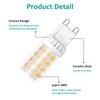 G9 LED Bulbs, 5W, Cool White 6000K, 450LM, Equivalent to