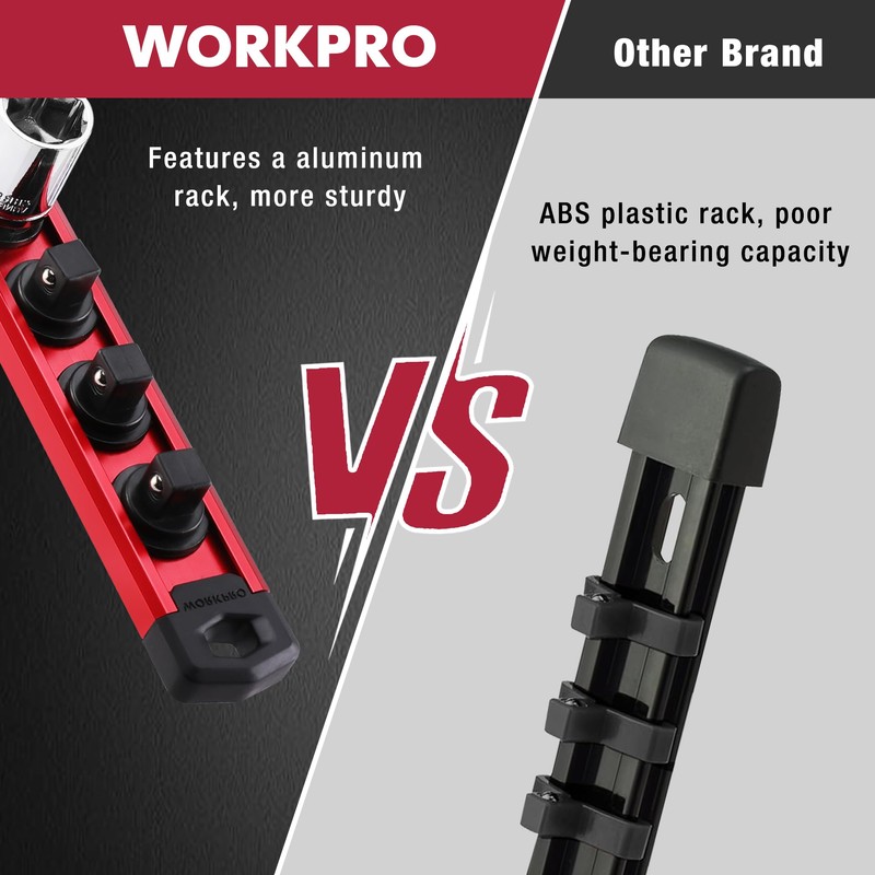 WORKPRO Magnetic Socket Organizer, 1/2-Inch Drive Aluminum Alloy Sockets Rail,