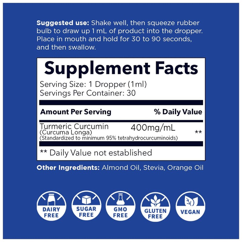NANO TURMERIC CURCUMIN | Highly Bioavailable Nano Particles | Rapid