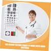 ULTECHNOVO 2pcs Visual Eye Test Chart Wall Hanging Easy to