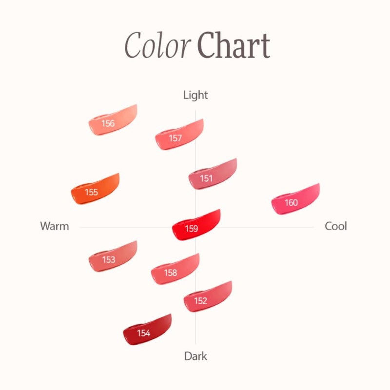 DINTO (Peter & Wendy Collection Deep-Kissed Plumping Lip Enamel -