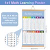 1 x 1 Learning Poster, Multiplication Table for Playful Calculation,