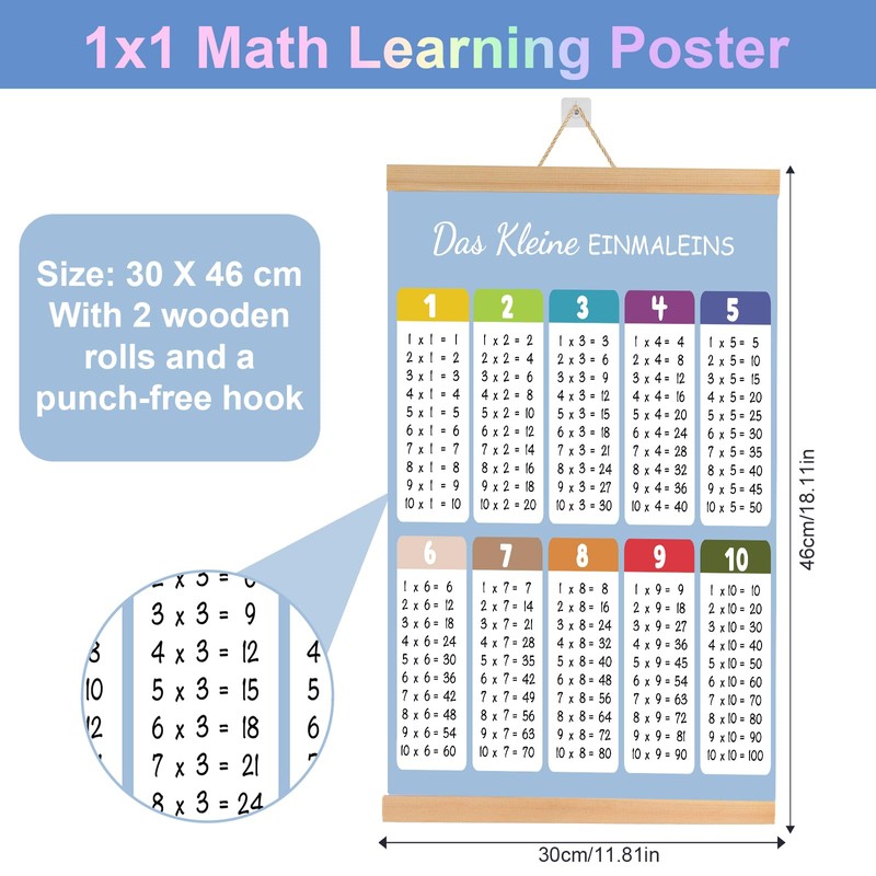 1 x 1 Learning Poster, Multiplication Table for Playful Calculation,