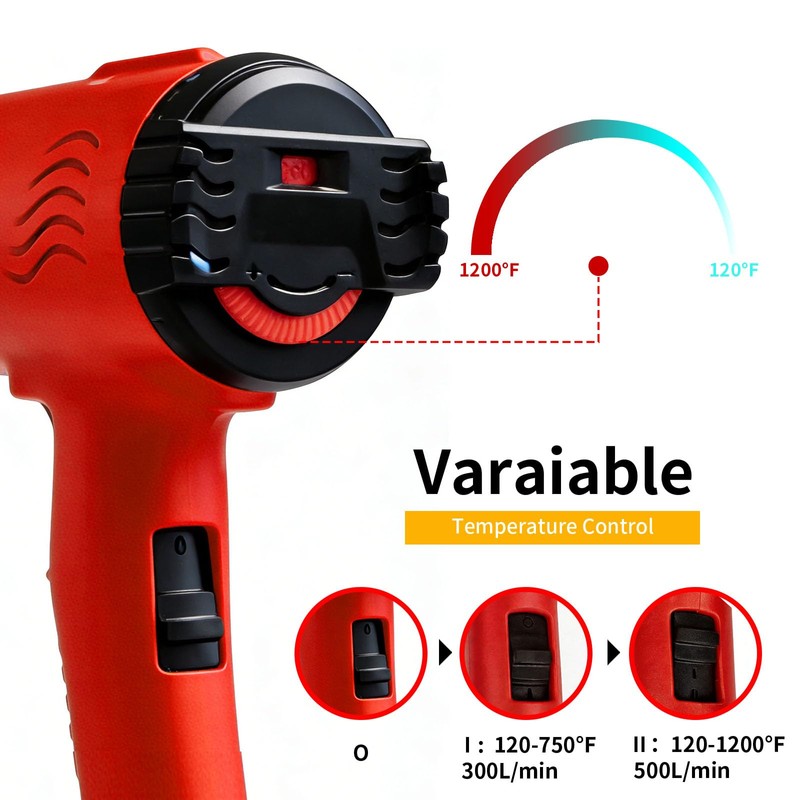 1800W Heat Gun - BILLION GOLD 3D Grip Heavy Duty