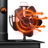 TCFUNDY Heat Powered Wood Stove Fan Oscillating, Fireplace Fan 60°