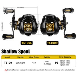 Baitcasting Fishing Reel - 100 Size 7.3:1 Gear Ratio Speed Spool Casting Baitcaster Reels - 6+1 BB Carbon Fiber Drag Magnetic Braking System Low Profile Bass Fishing Baitcasting Reels TS100R
