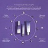 ELEMIS Peptide4 - Aceite de crema para recuperación nocturna, 1