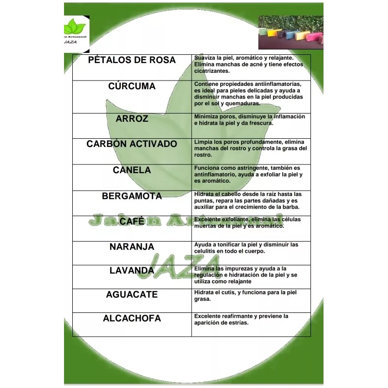 JAZA Jabon Artesanal 100 Piezas