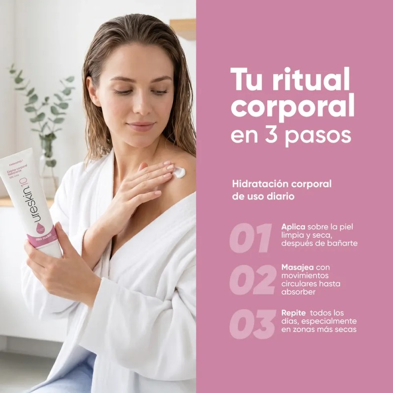Ureskin Urea 10% Crema Corporal Hidratante 250g