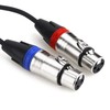 MOBOREST 3.5mm to 2 XLR Female Microphone Y Splitter Adapter