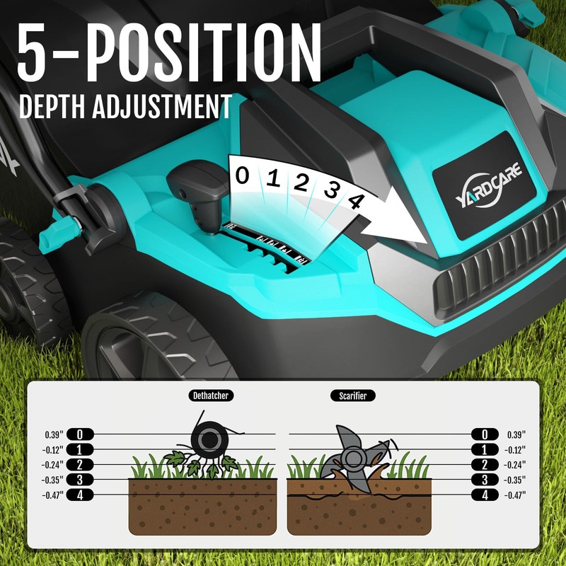 2-in-1 Scarifier and Dethatcher – Deep Soil Revitalization with High-Torque