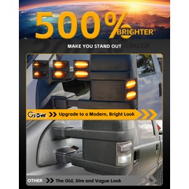 GSOWO LED Sequential Switchback Side Mirror Marker Lights for 2008-2016 F250 F350 F450 F550 Super Duty, 2 pcs LED Sequential Side Mirror Turn Signal Lamps Assembly - Switchback