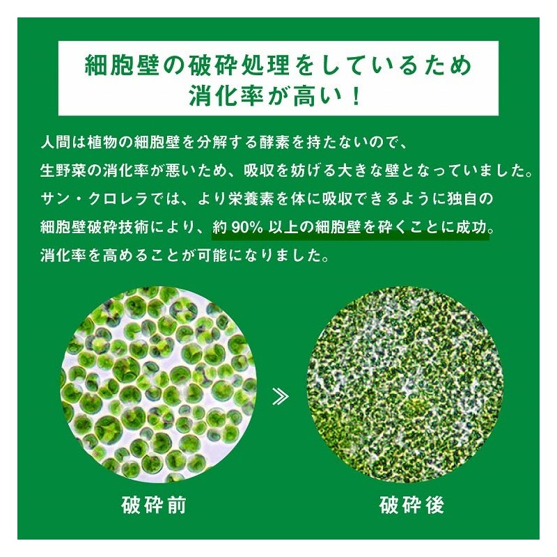【サンクロレラ公式】サンクロレラ A 150粒 約10日分 無添加サプリメント 必須アミノ酸 タンパク質 クロロフィル ミネラル ビタミン