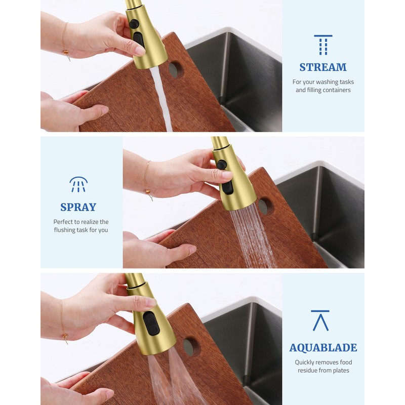 Kitchen Faucet Sprayer Head Replacement - with 15 Adapters Pull