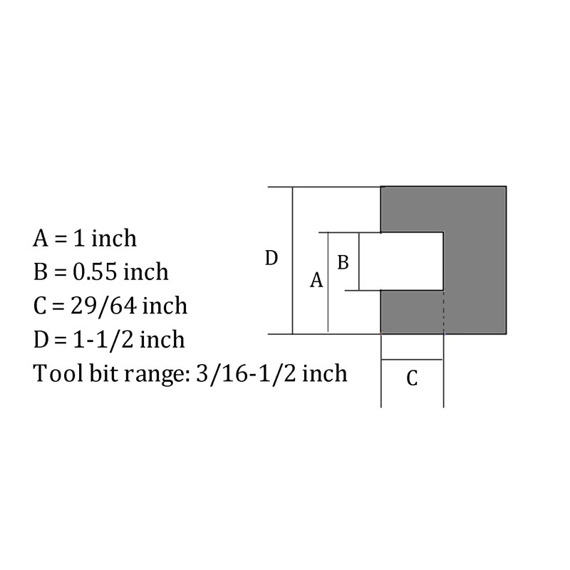 WFLNHB AXA 4Pcs #1 Quick Change 250-101 Tool Post Turning