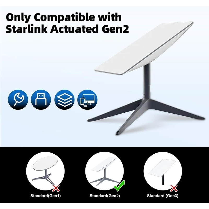 QIQIAZI Starlink Ethernet Adapter for Satellite Internet V2 Wired External