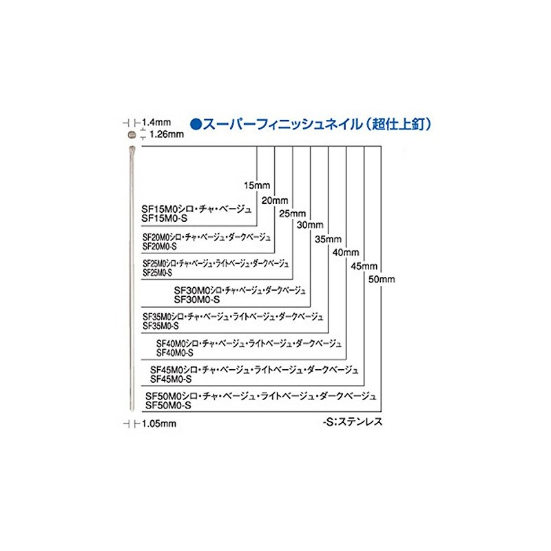 マックス(MAX) スーパーフィニッシュネイル SF25MO ダークベージュ