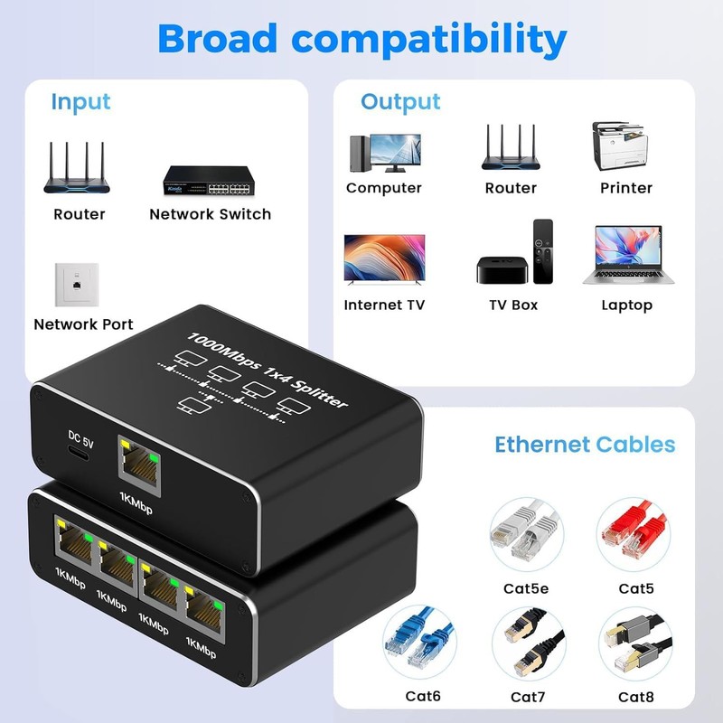1000Mbps Gigabit Ethernet Switch Splitter RJ45 LAN Network Internet 1
