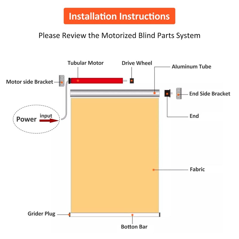 Rollerhouse 12V DIY Electric Roller Blind/Shade Tubular Motor Kit, Hard
