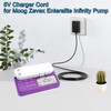 lojiraz AC Power Supply Adapter Charger Cord for Moog Zevex