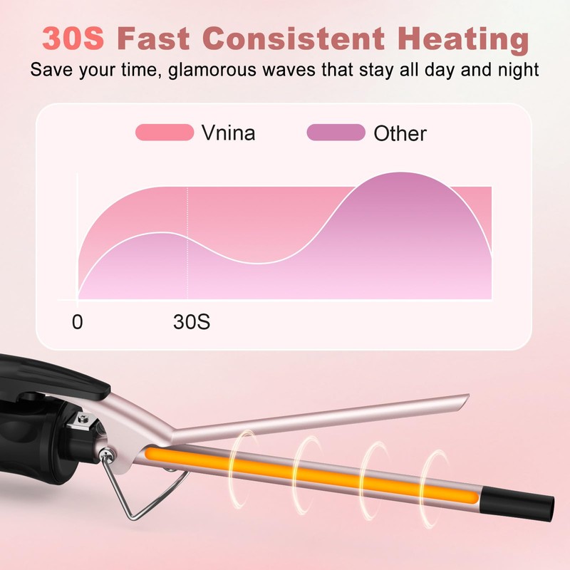 3/8 Inch Curling Iron, 9mm Small Curling Wand for Short
