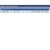 Blue Print ADH28775 Tie Rod End with castle nut and