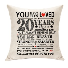 20th Birthday Decorations for Women Cushion Cover Gifts for 20 Years Old Female Birthday Presents Idea 20 Year Old Birthday Gifts for Her Girlfriend Cousin Sister Brother Birthday Party Gifts (20)