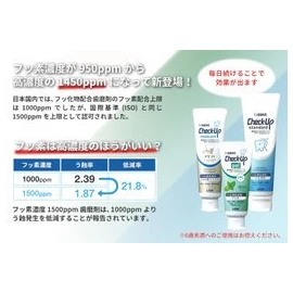 Lion Dent Check Up Gel (Mint) 75g (3pcs) 225g