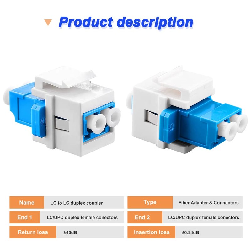 DKARDU Duplex LC to LC F/F Coupler Keystone Jack, LC