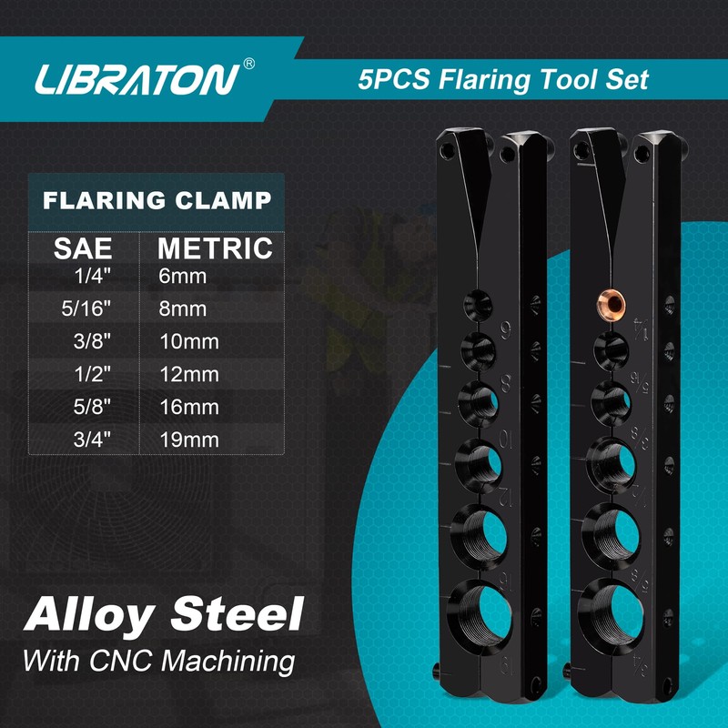 LIBRATON Flaring Tool, HVAC Flaring Tool Kit, Copper Flaring Tool,