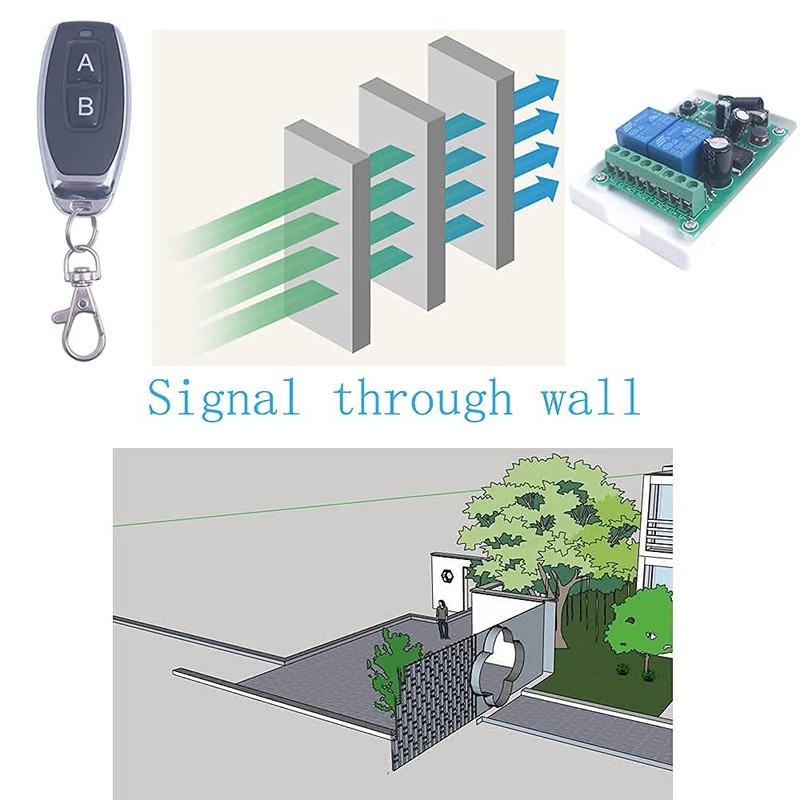 Wireless Remote Relay Switch DC 12V-48V 24V 36V 2 Channel