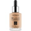 Catrice | HD Liquid Coverage Foundation | Flawless, High Coverage