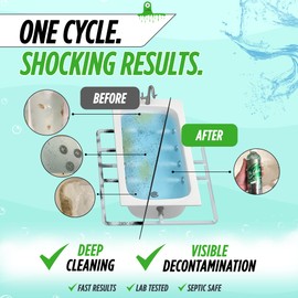 Oh Yuk Jetted Tub Cleaner for Jet Tubs, Bathtubs, Whirlpools, The Most Effective Jetted Tub Cleaner, Septic Safe, 32 Cleanings per Bottle - 1 Gallon