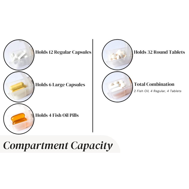 Pill Organizer – Vegan Leather Pill Case with Removable 7-Day