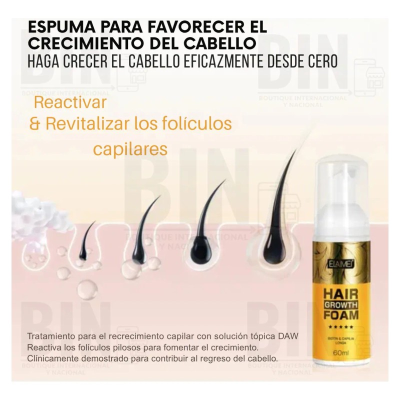 Espuma Con Biotina Crecimiento Barba Cuero Cabelludo Kit 2pz