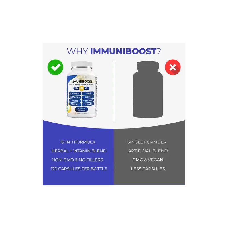 15 En 1 Cápsulas Cúrcuma, Jengibre, Vitamina C Y Zinc