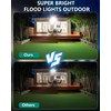 HAPYLUMI LED Outdoor Spotlight 50 W, 5000 LM Outdoor Spotlight